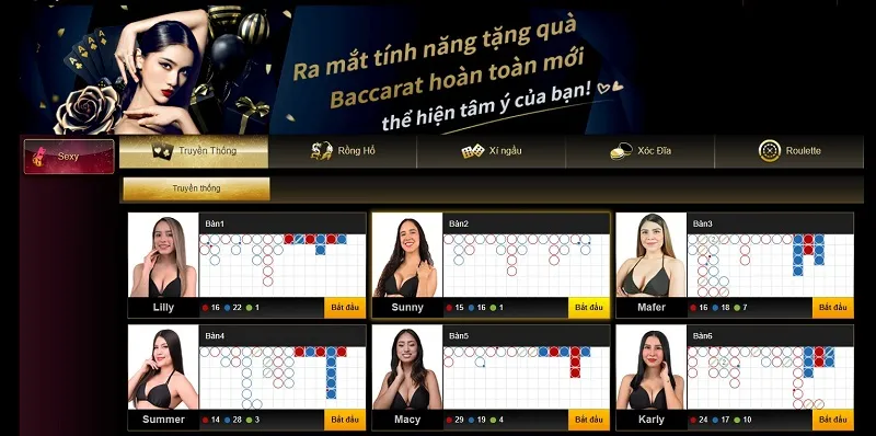 Top game đáng trải nghiệm nhất tại Casino EE88